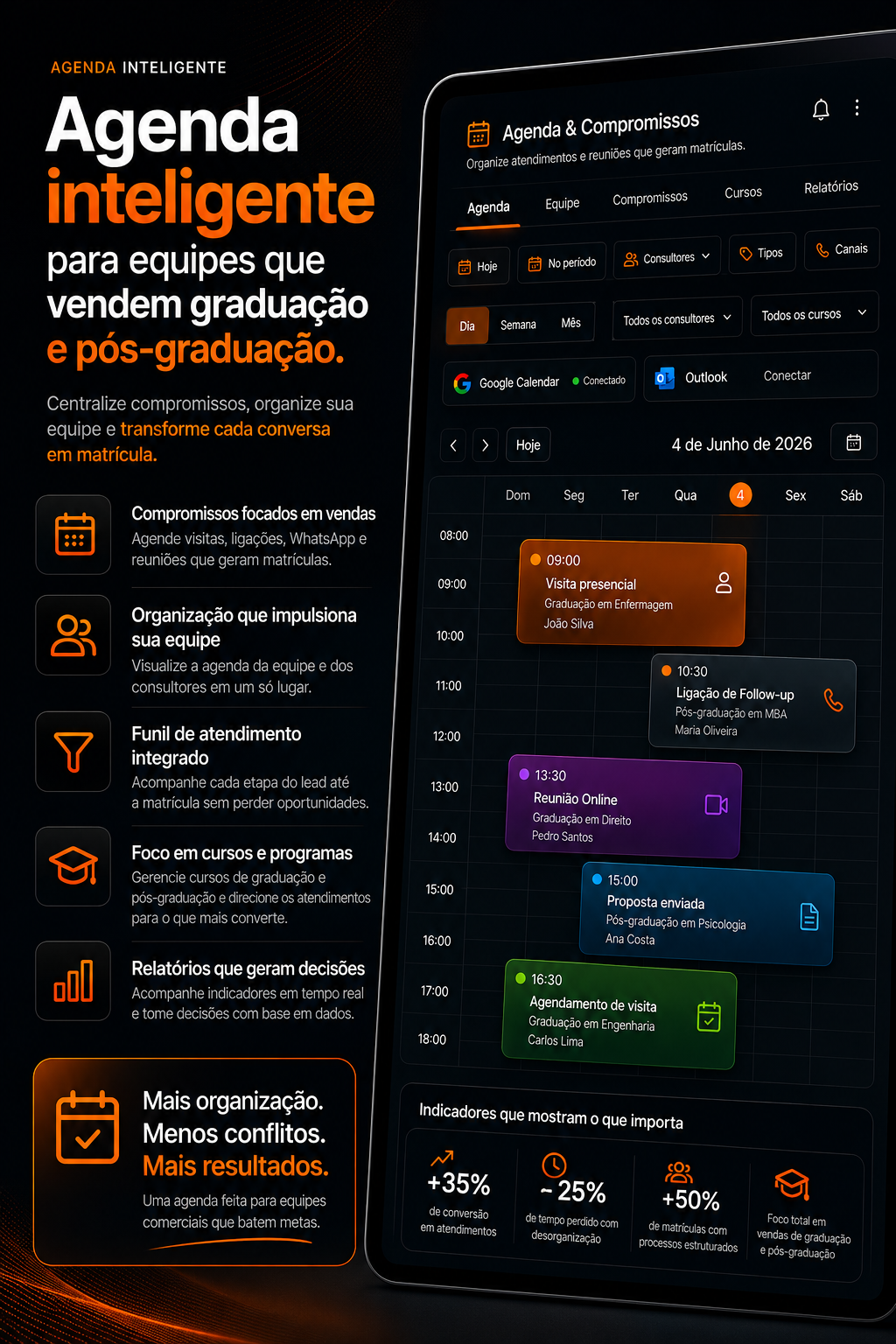Dashboard de pipeline de vendas MENTOR[IA]